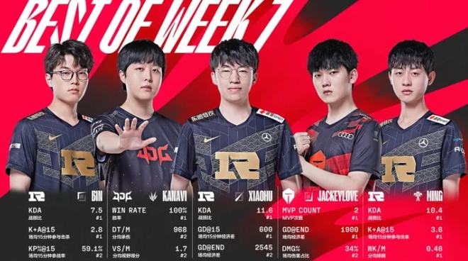 疑是在铺陈 疑是在铺陈