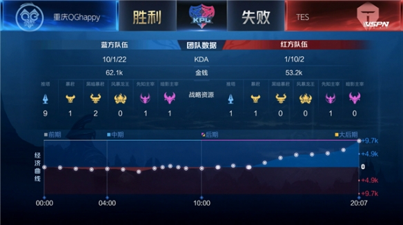 在世界乒坛 在世界乒坛