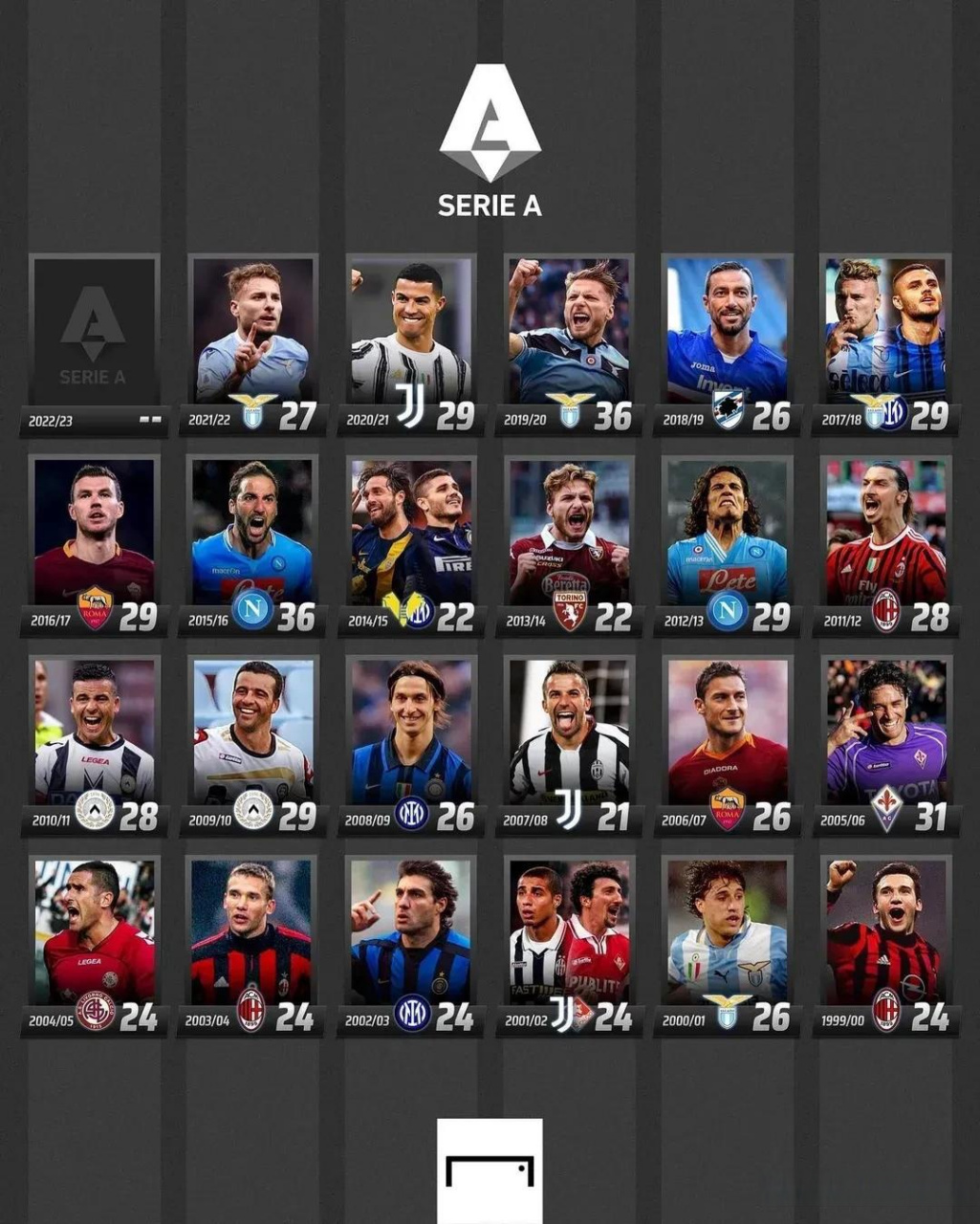 更代表了一 更代表了一