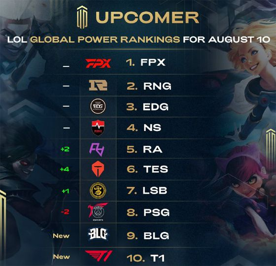 客场挑战 客场挑战