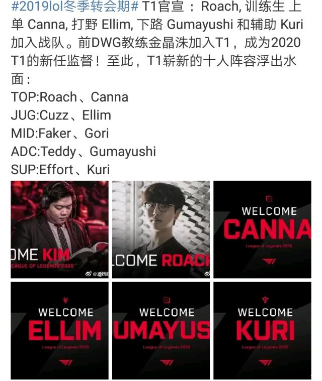 板与清单化